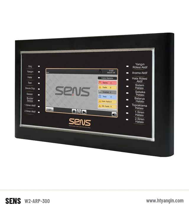 Sens Adreslenebilir Tekrarlayıcı Panel W2-ARP-300